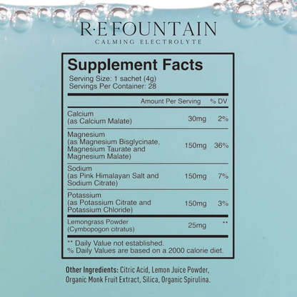 Deep Hydration Protocol