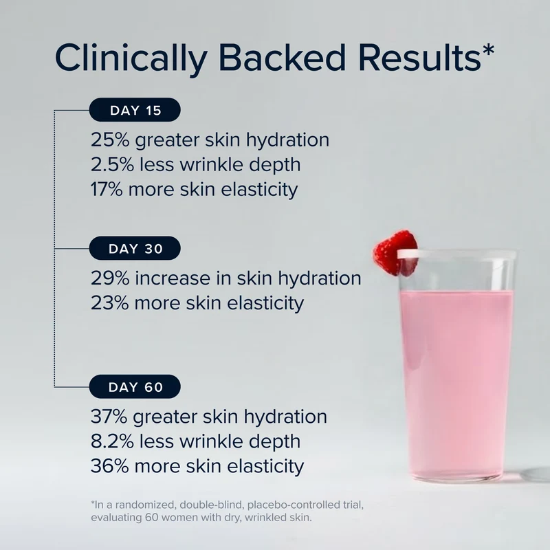 B•T Fountain | Beauty Electrolyte